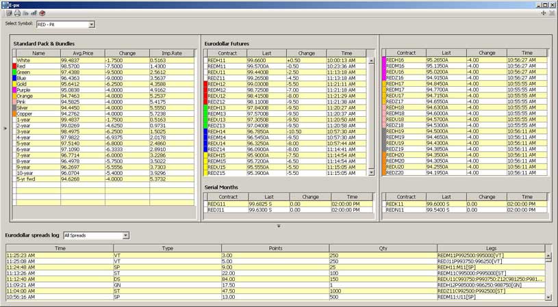 sam-e  information